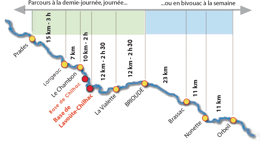 Carte / Topo du parcours de 105 km en canoë sur l'Allier de Prades à Orbeil